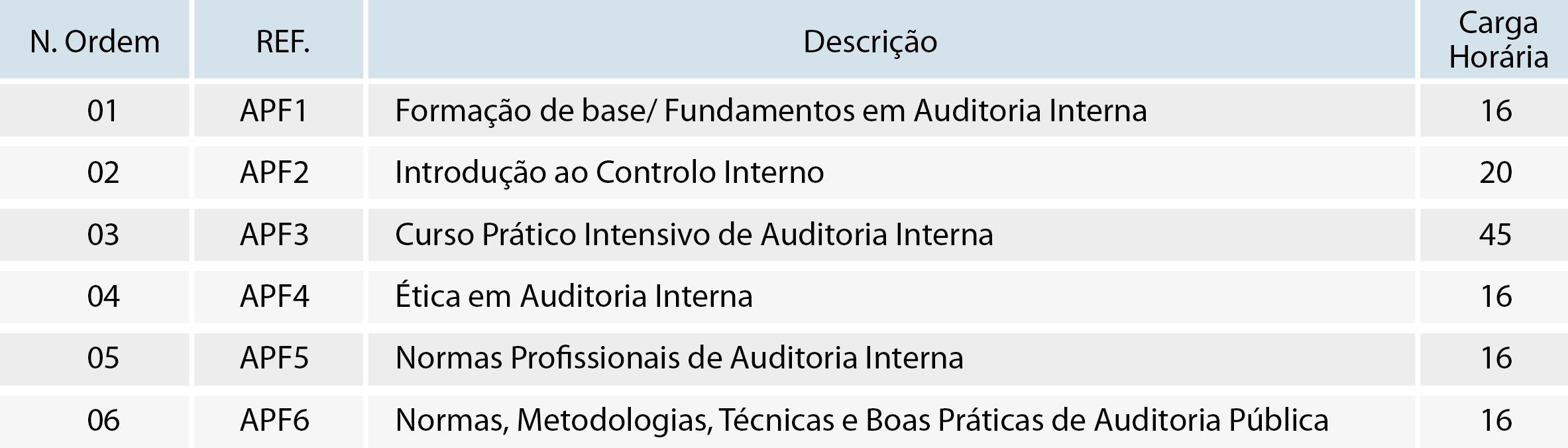 Curso%20tabela%20v01 01