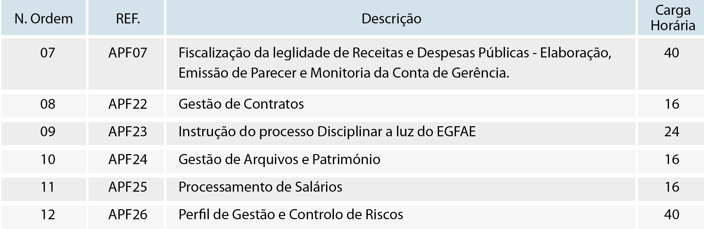 Curso%20tabela%20v01 02